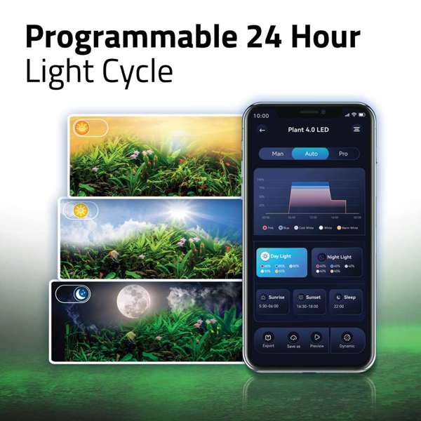 Fluval Plant 4.0 LED Series