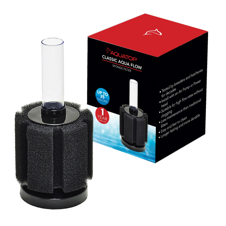 Aquatop CAF Sponge Filters!