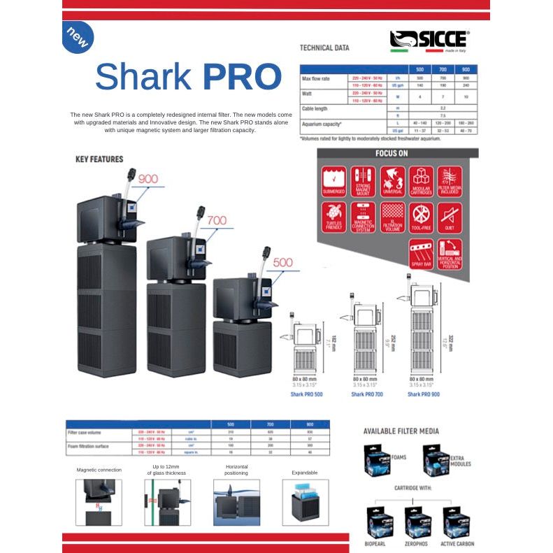 Shark PRO