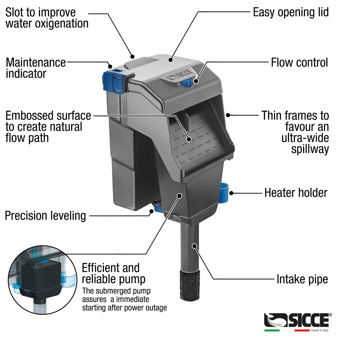 Aqua Filtra By Sicce PRE- ORDER
