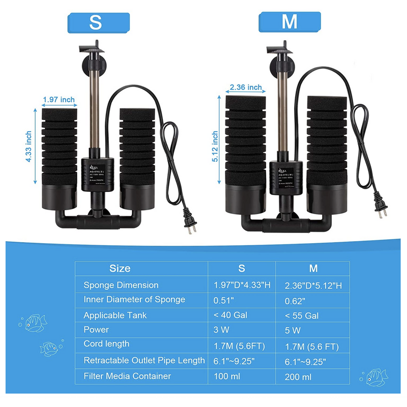 Dual Glass Mounted Power Sponge Filter with Bio Media