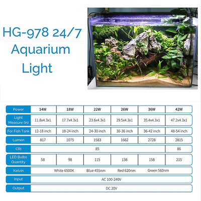 Advanced Full Spectrum LED Planted Aquarium Light